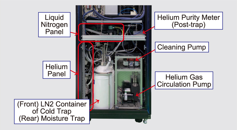 Built-in Automatic Purifier Cleaning-img